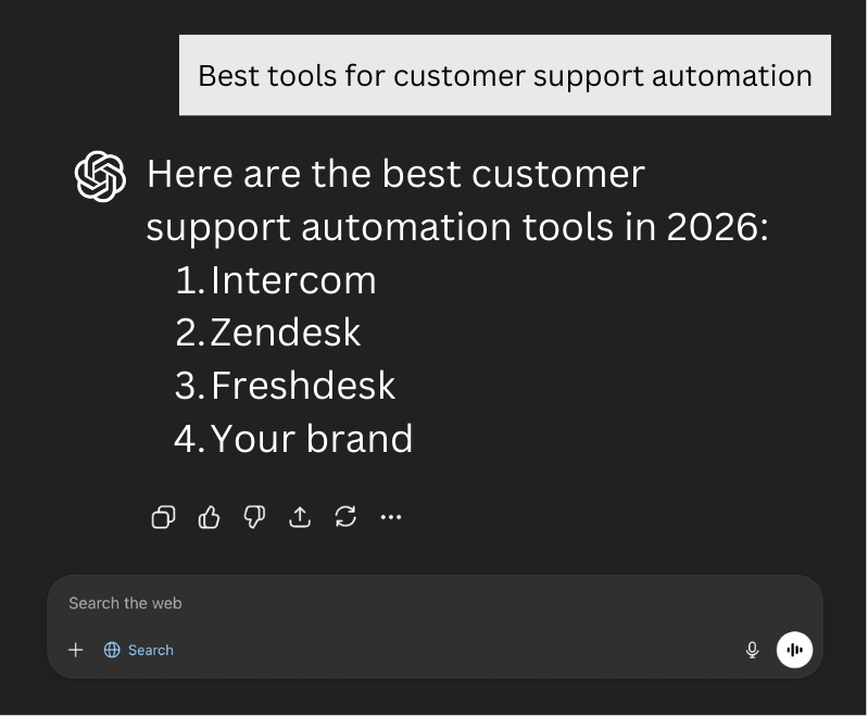 AI search result showing brand recommendations